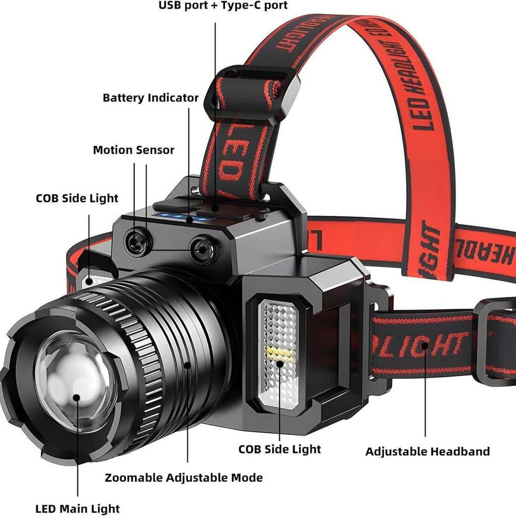Ultrabright Trail Headlight