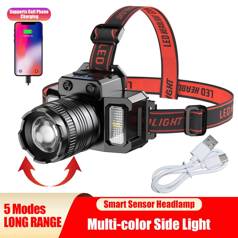 Ultrabright Trail Headlight